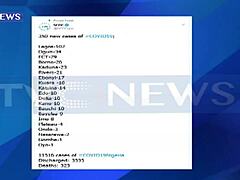 Is This Hardcore Sex Fucking Too Intense For You?