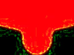 Due mature bionde, facciamo questo foursome anale interrazziale con cazzi neri grossi