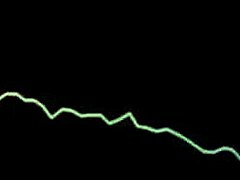 Porno-Casting mit Candy