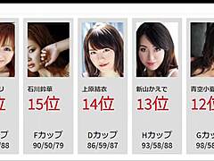 アダルト女優ランキング