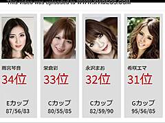 アダルト女優ランキング