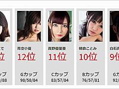 アダルト女優ランキング