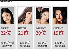 アダルト女優ランキング